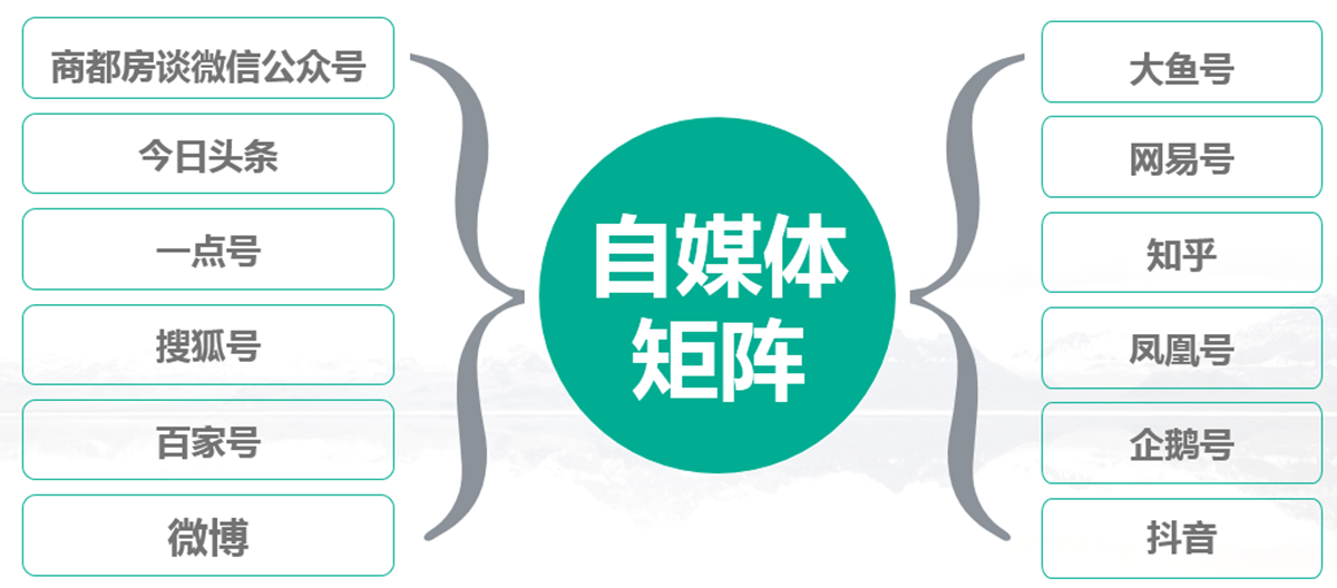 1576056647102265.png 微信圖片_201912110909211.png